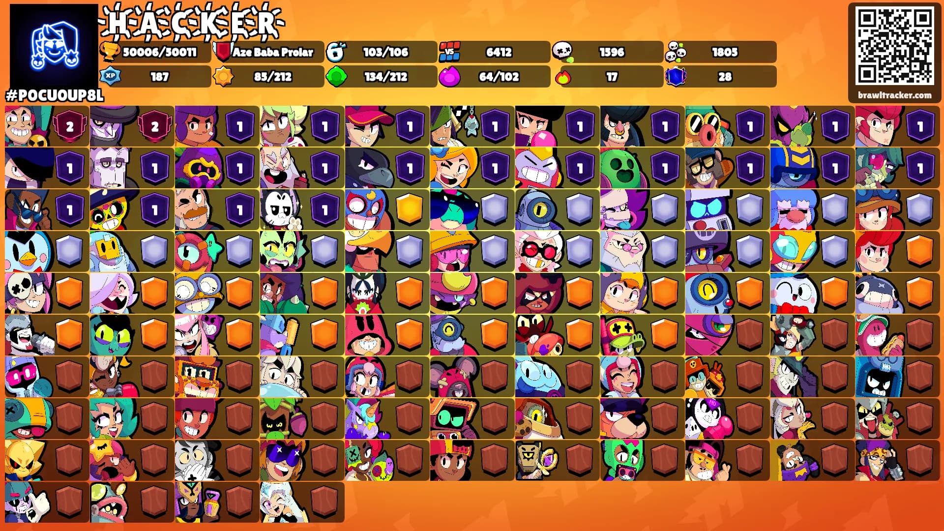 H҉A҉C҉K҉E҉R҉'s Ranks