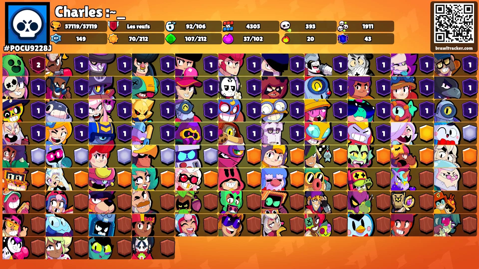 Charles :~_'s Ranks