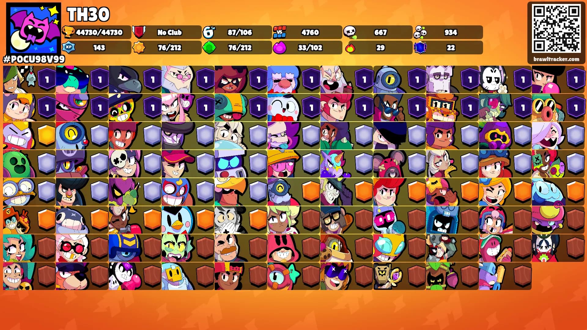 TH30's Ranks