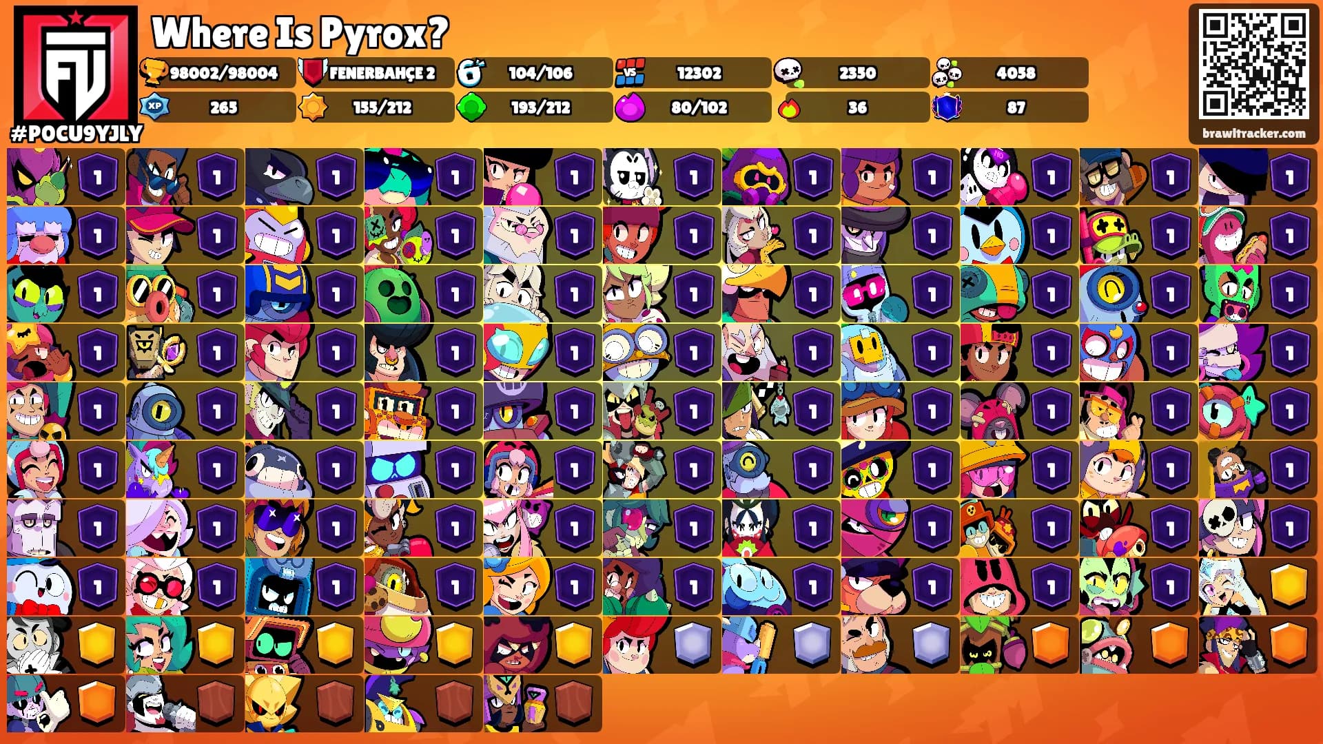 Where Is Pyrox?'s Ranks