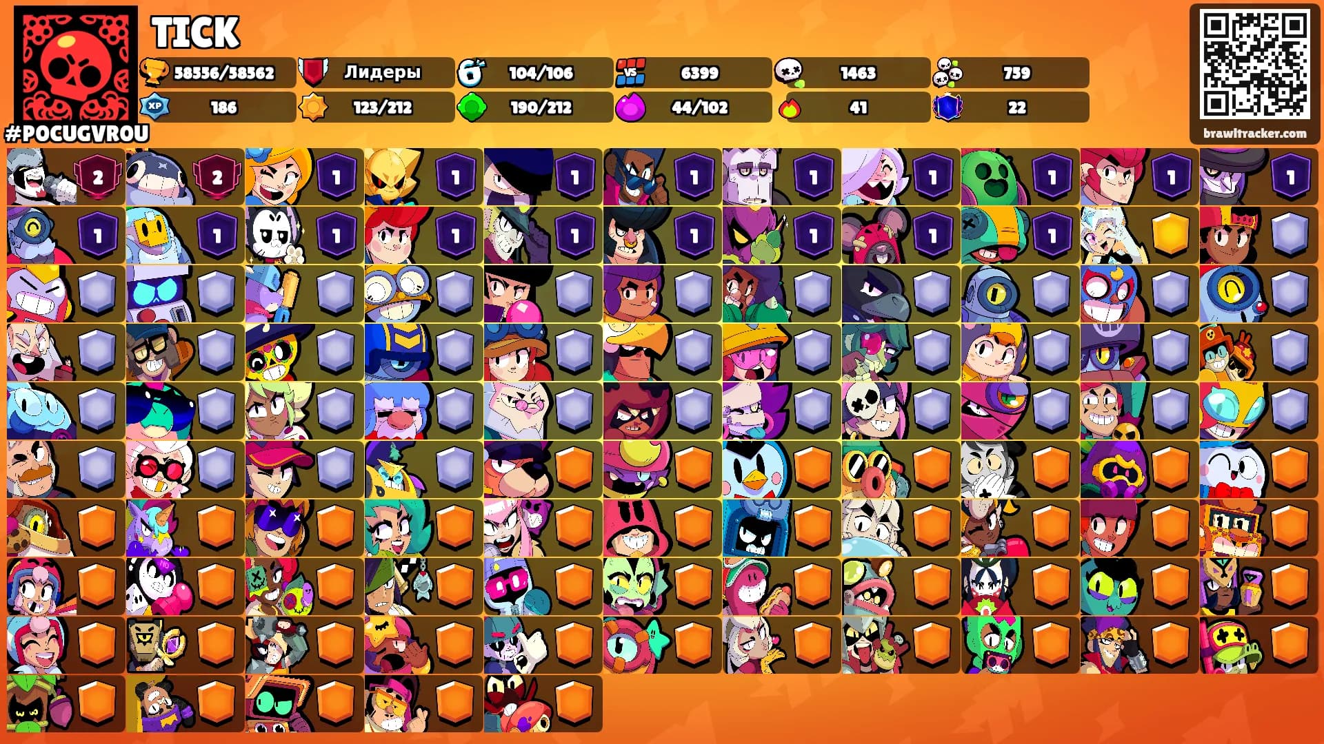 TICK's Ranks