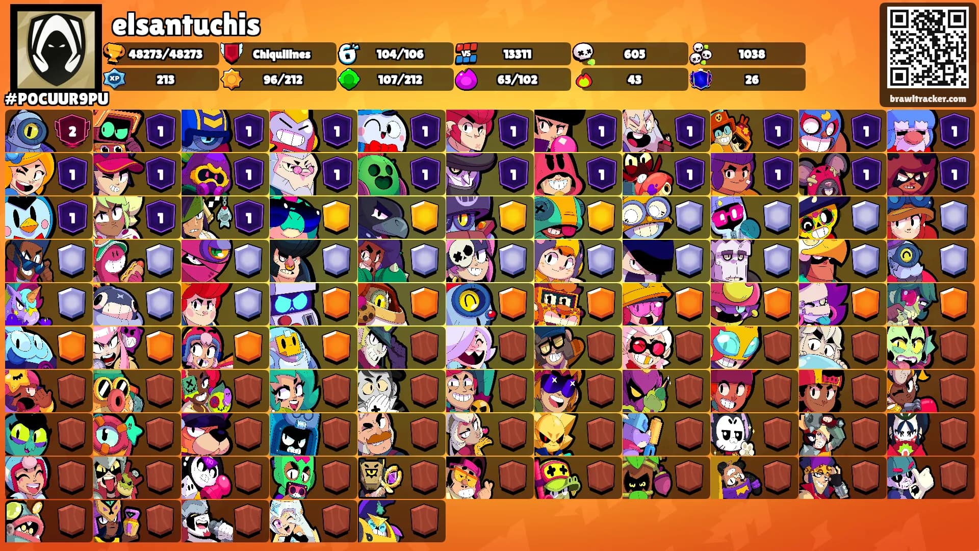 elsantuchis's Ranks
