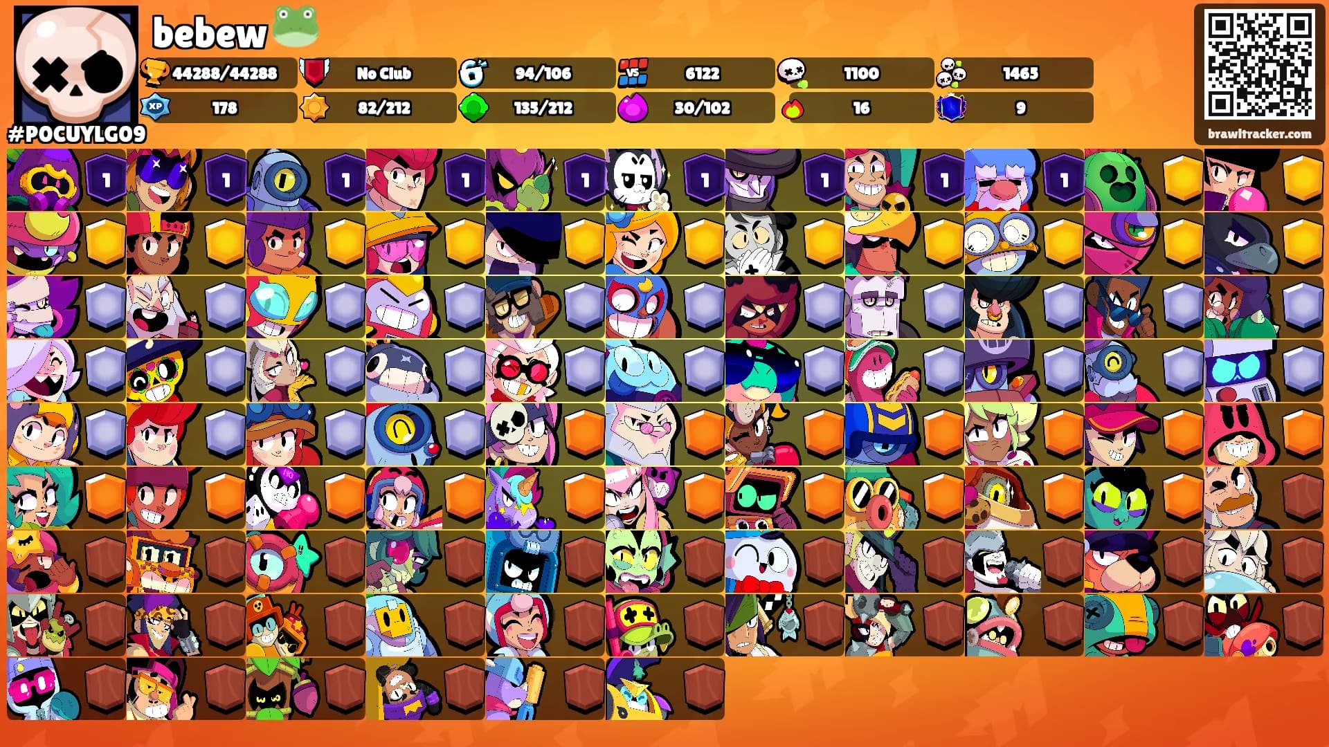 bebew 🐸's Ranks
