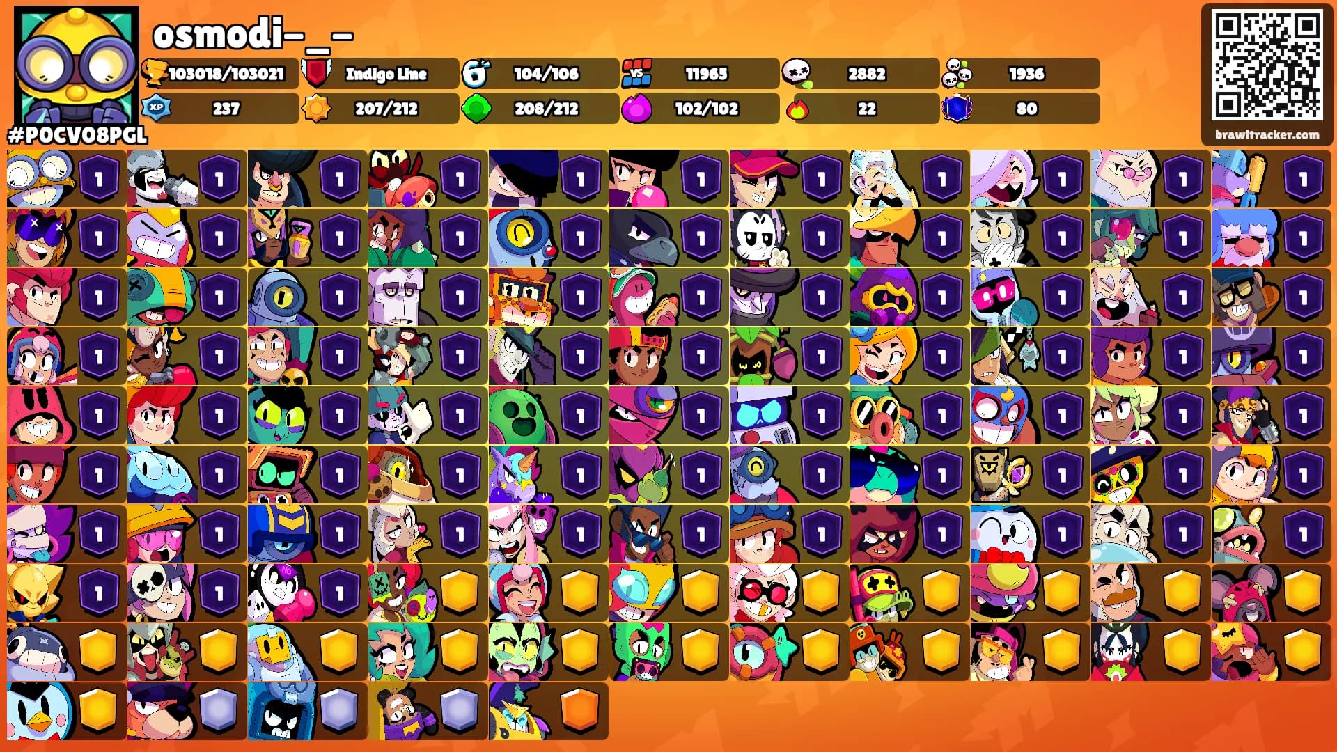 osmodi-_-'s Ranks