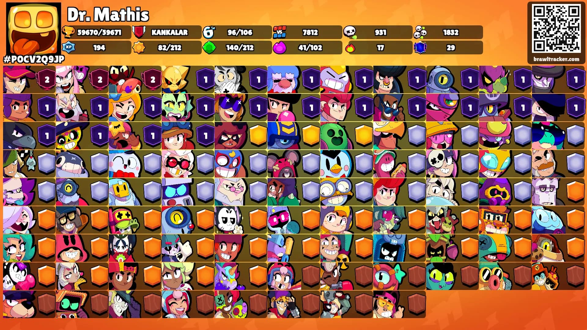 Dr. Mathis's Ranks