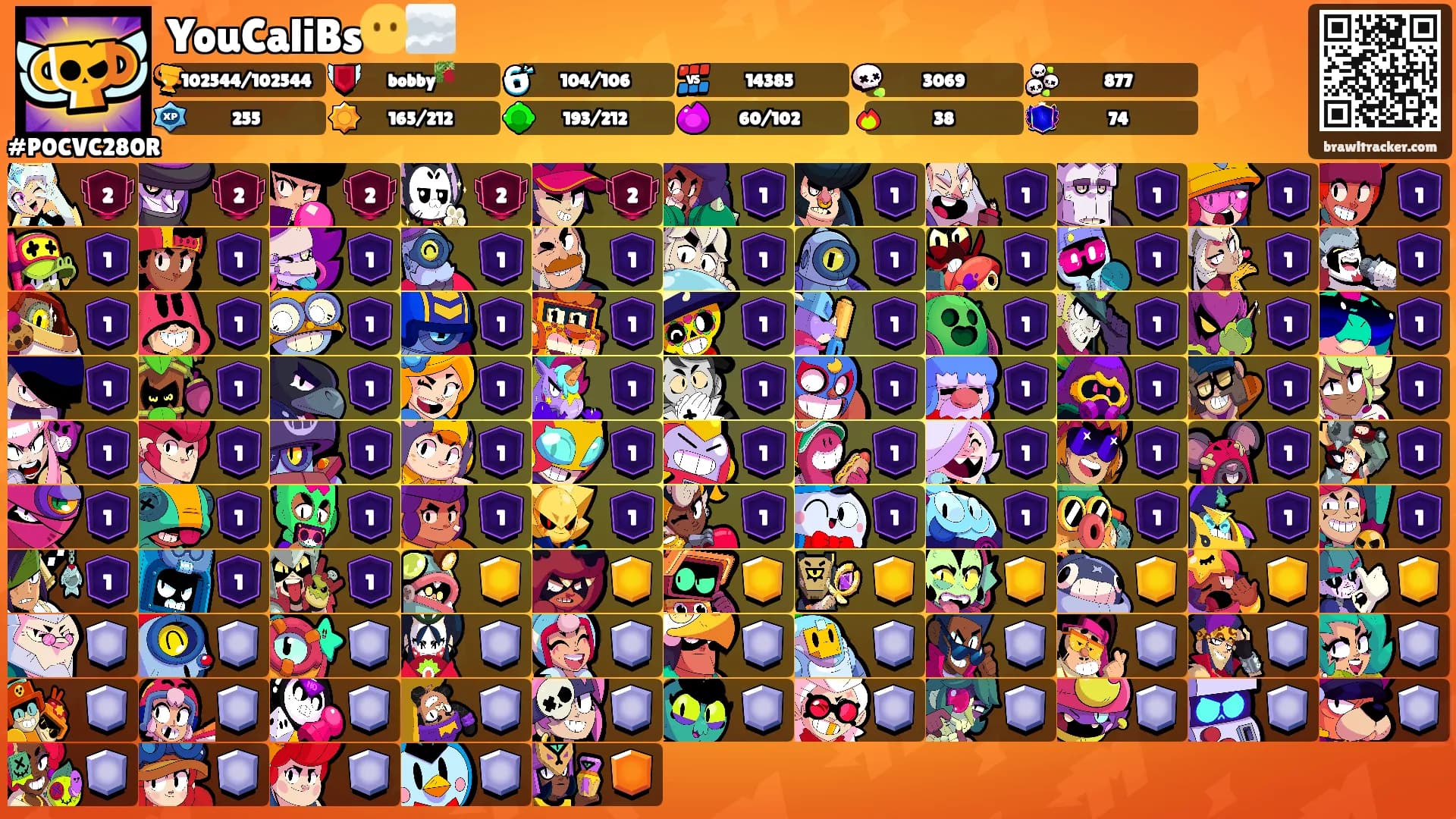 YouCaliBs😶‍🌫️'s Ranks