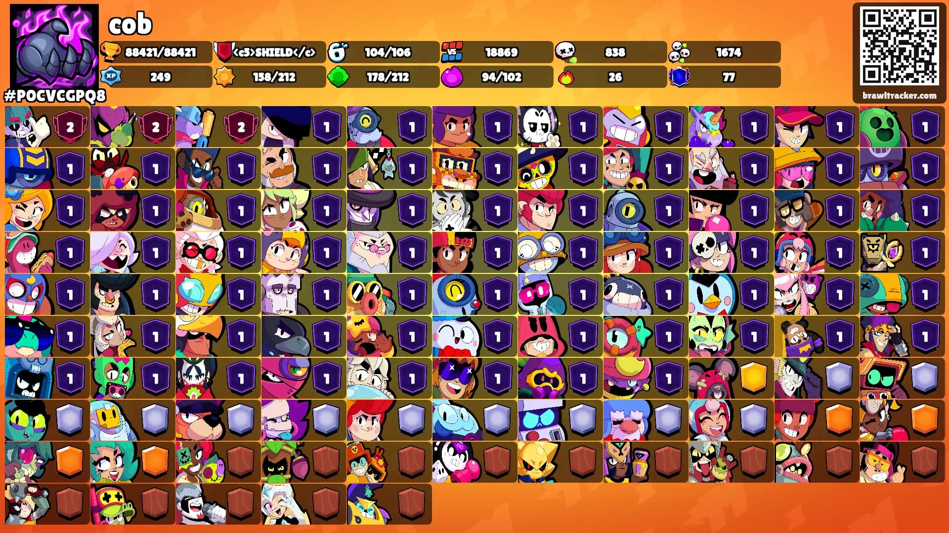 cob's Ranks