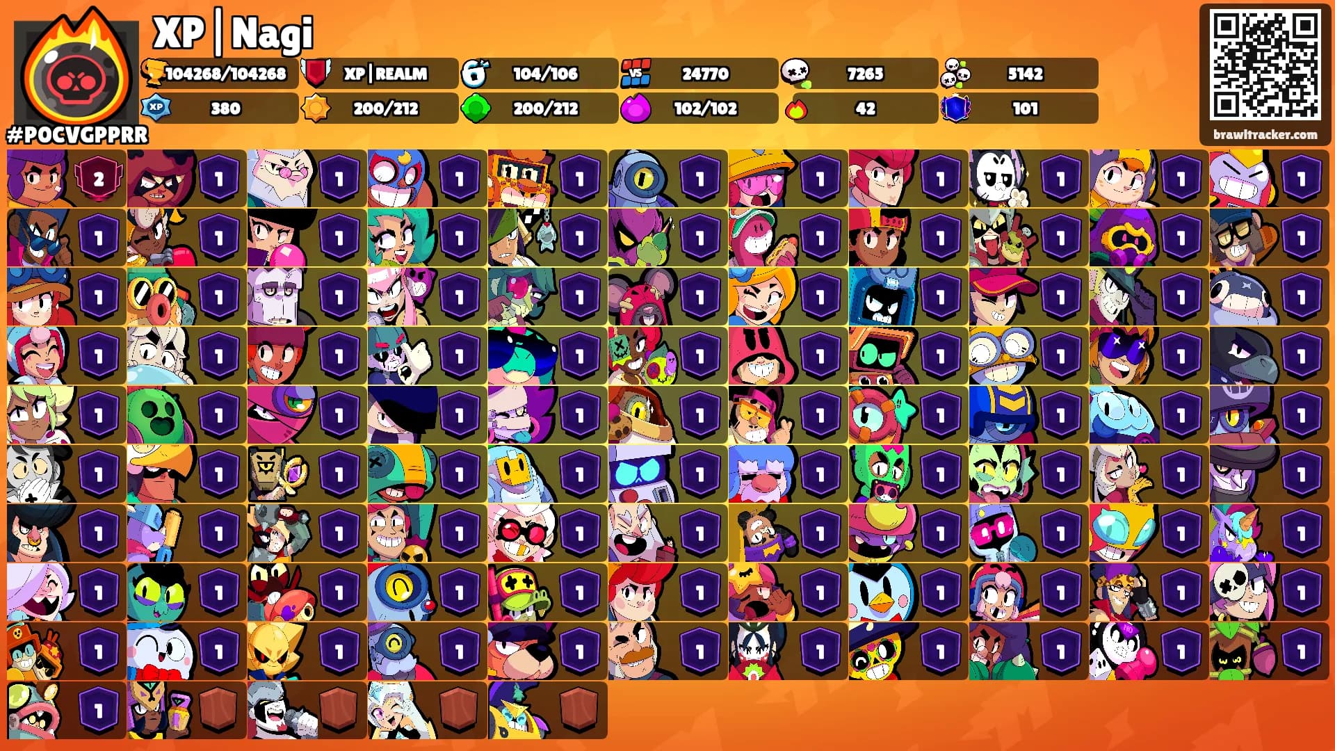 XP|Nagi's Ranks