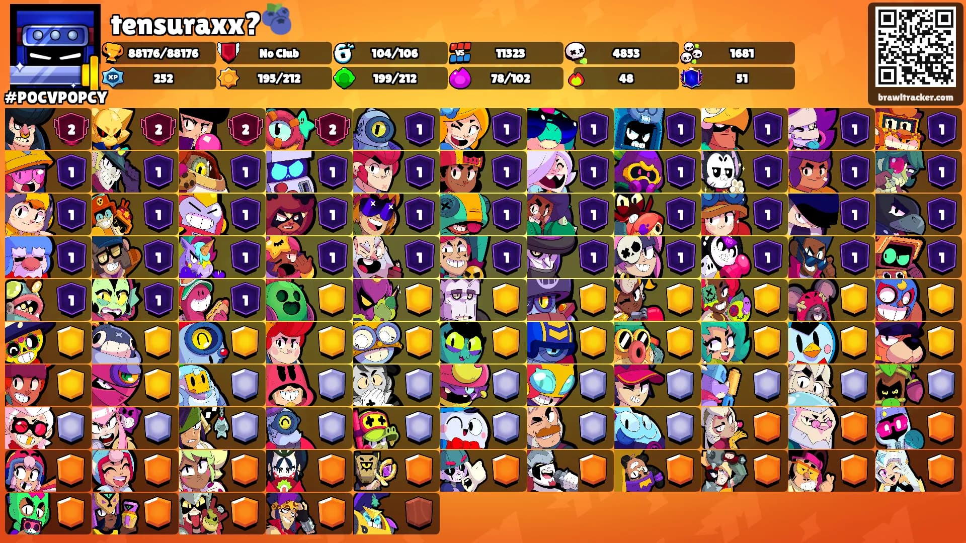 tensuraxx?🫐's Ranks