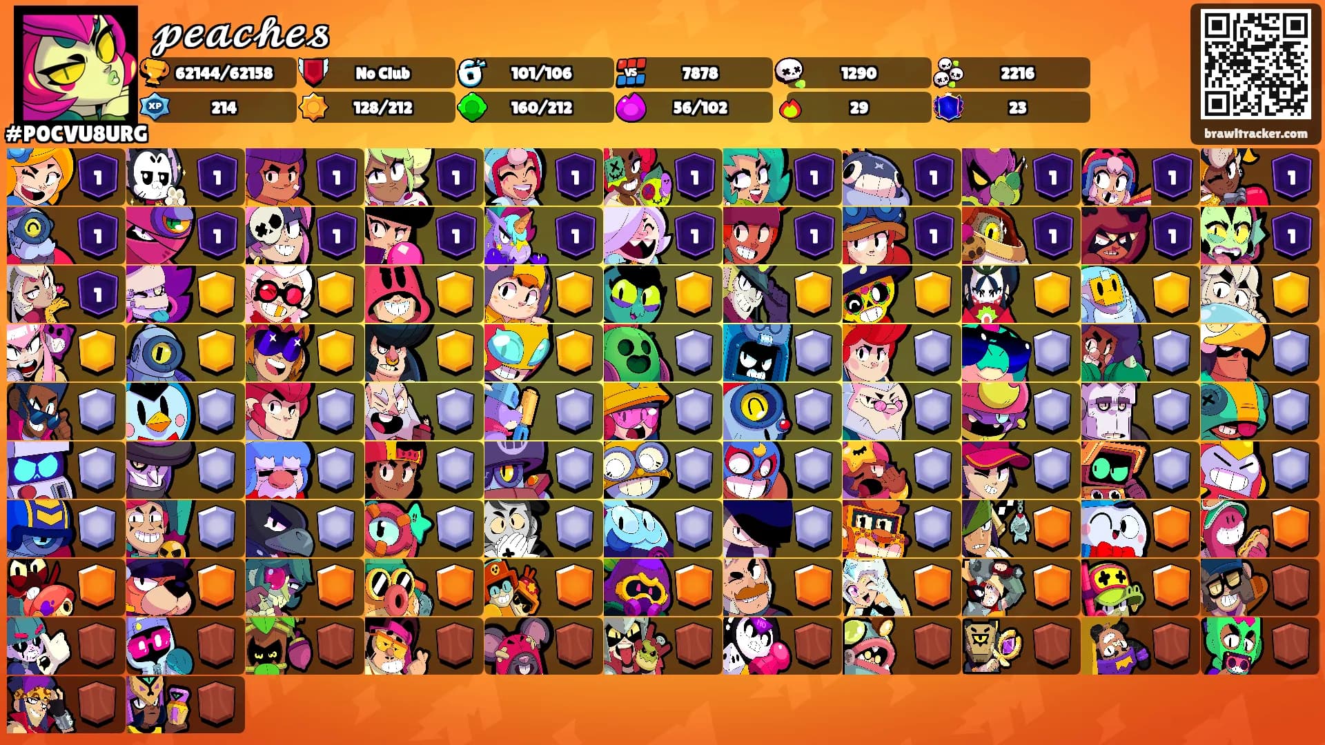 𝓹𝓮𝓪𝓬𝓱𝓮𝓼's Ranks
