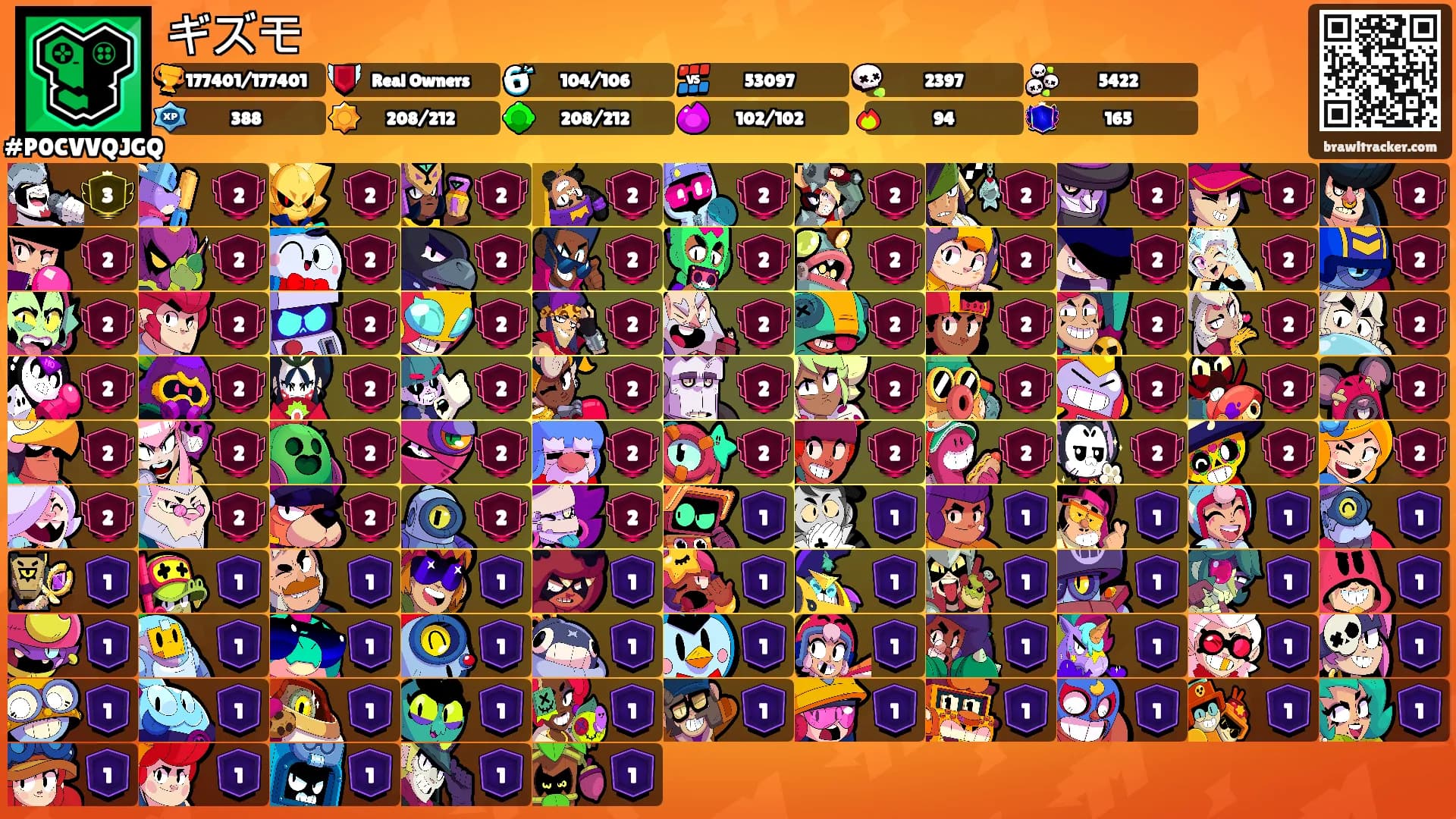 ギズモ's Ranks