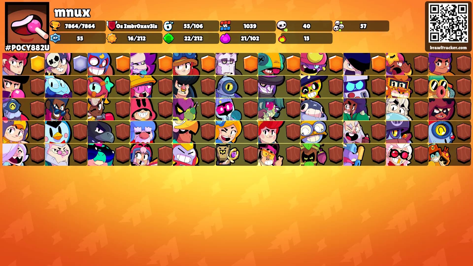 mnux's Ranks