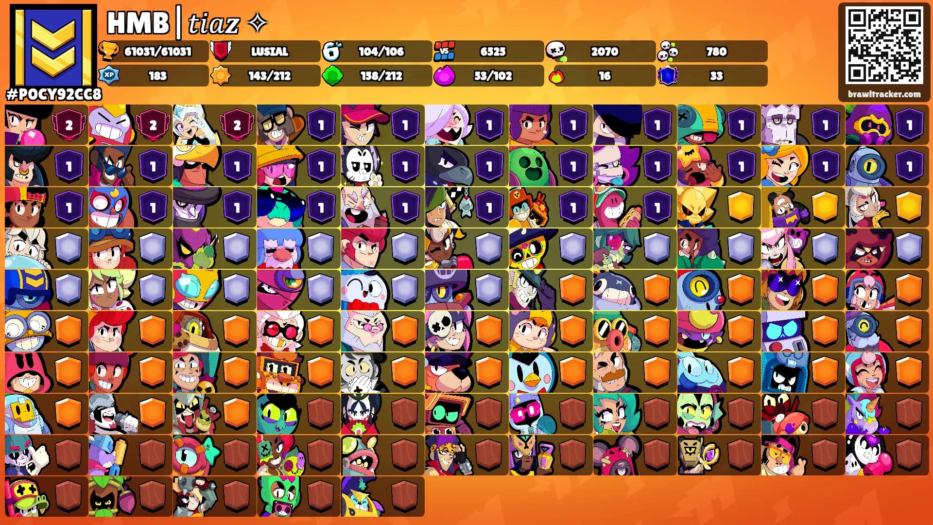 HMB|𝑡𝑖𝑎𝒛 ✧'s Ranks