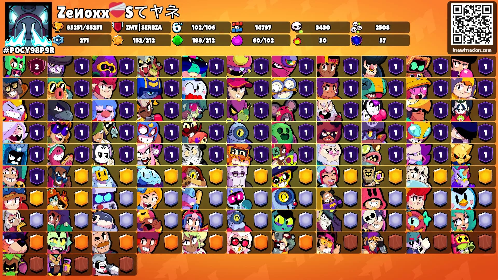 Zeиoxx❤️‍🩹Sてヤネ's Ranks