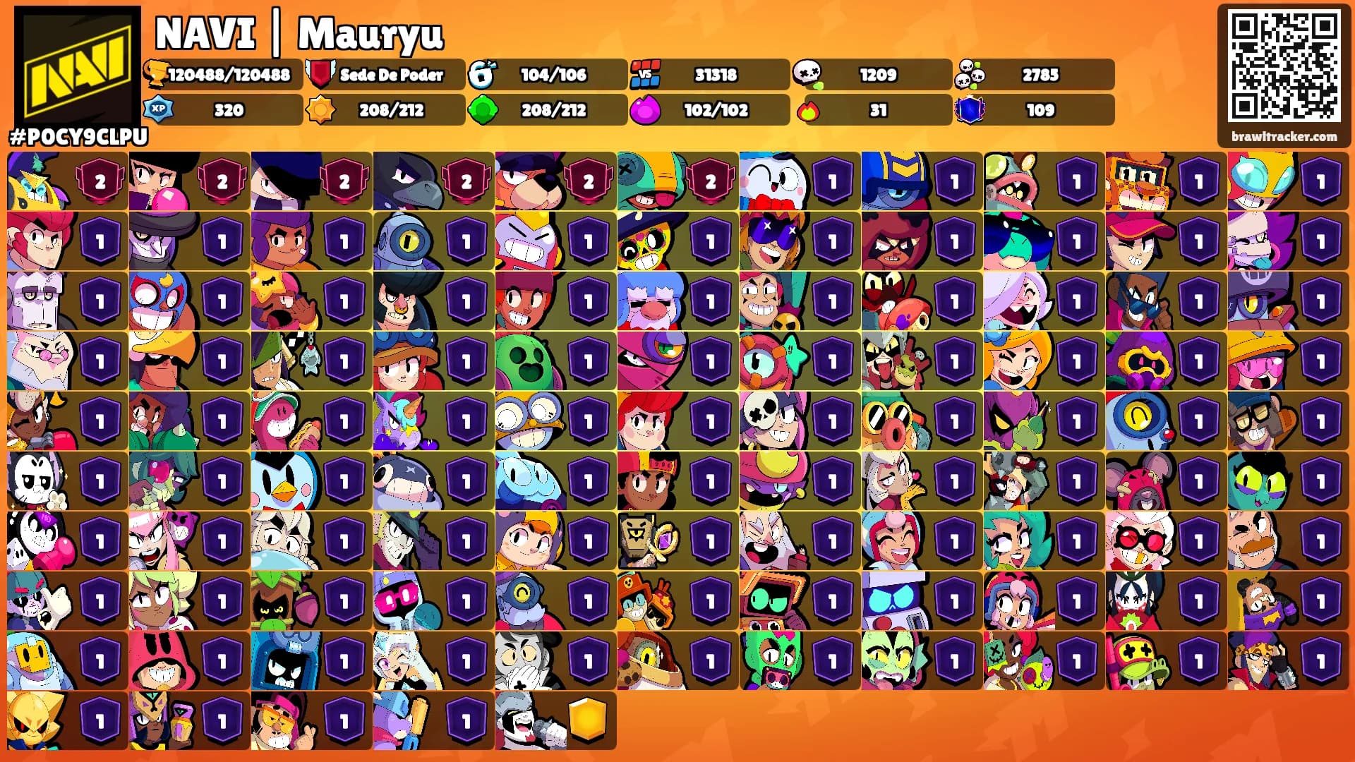 NAVI | Mauryu's Ranks