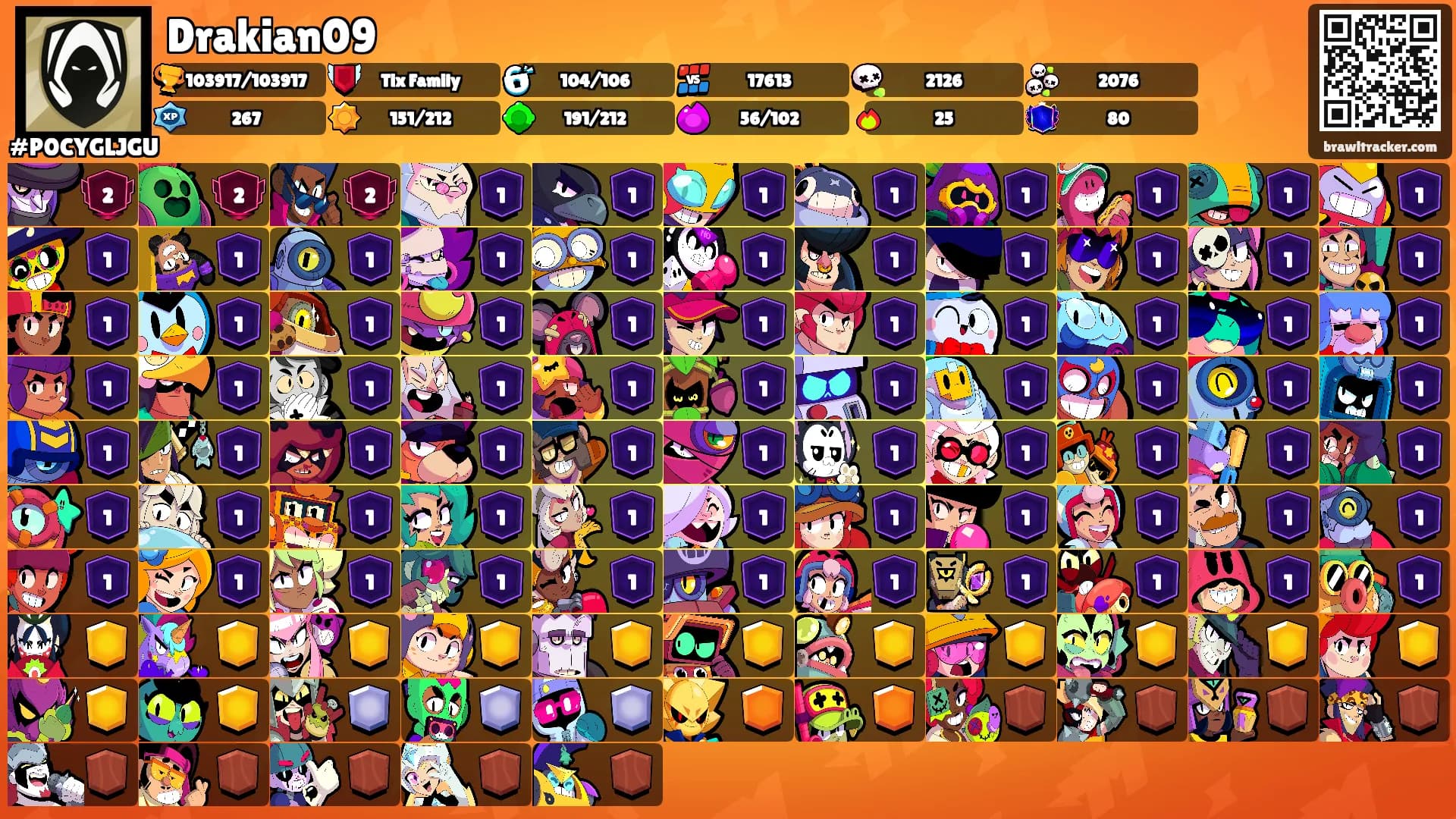 Drakian09's Ranks