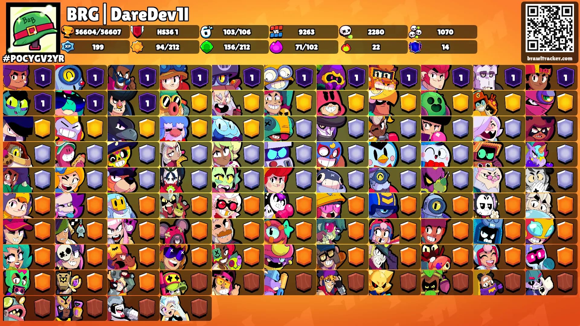 BRG|DareDev1l's Ranks