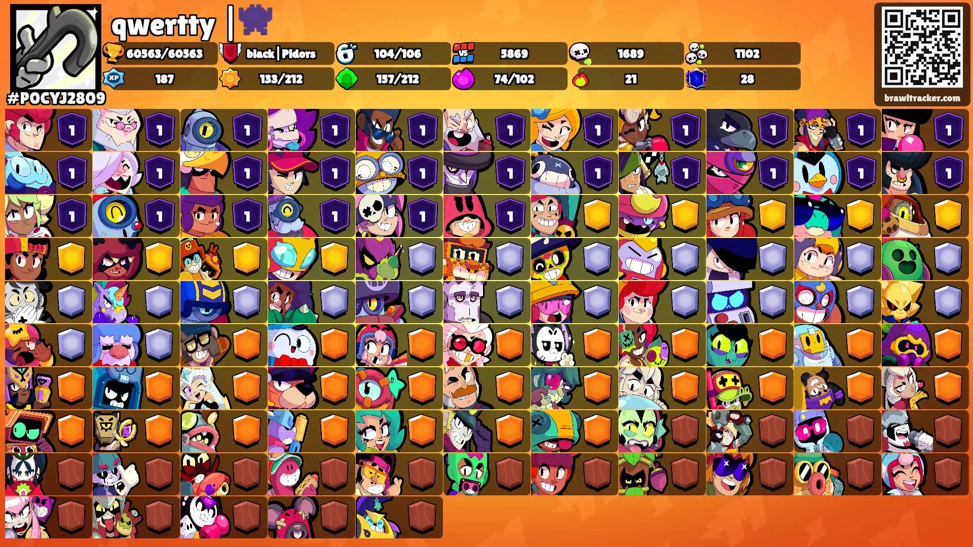 qwertty |👾's Ranks