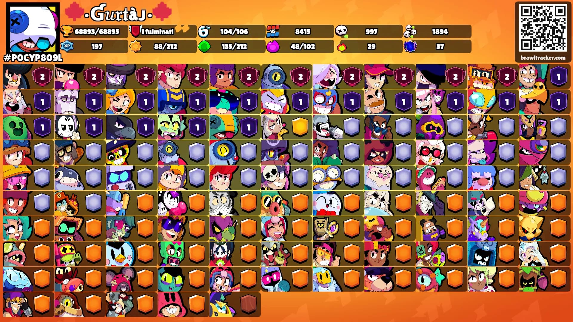 🍁•Ɠ𝑢𝖗𝖙àᴊ•🍁's Ranks