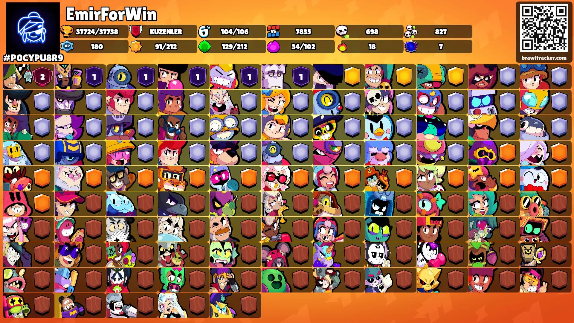 EmirForWin's Ranks