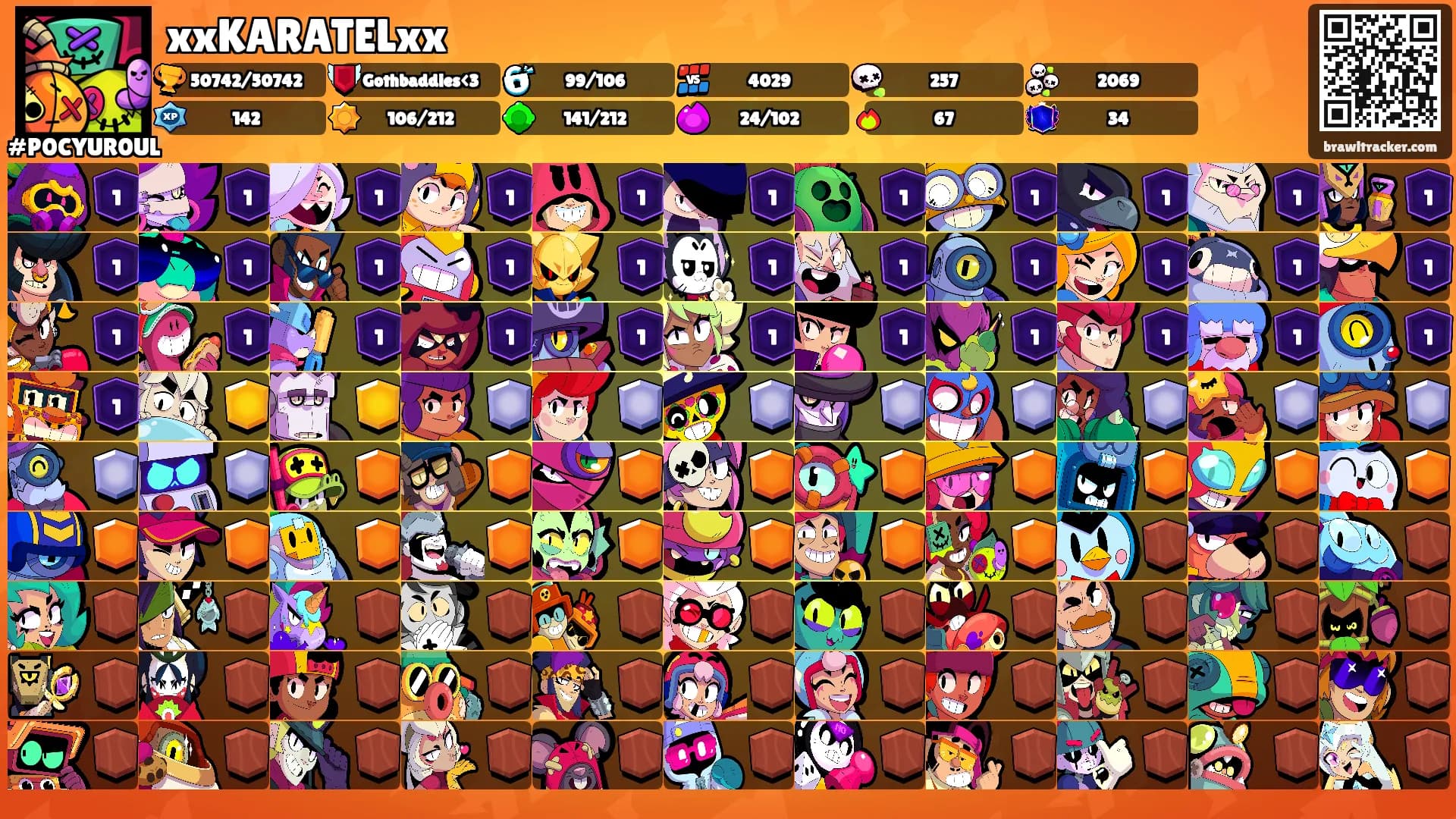 xxKARATELxx's Ranks