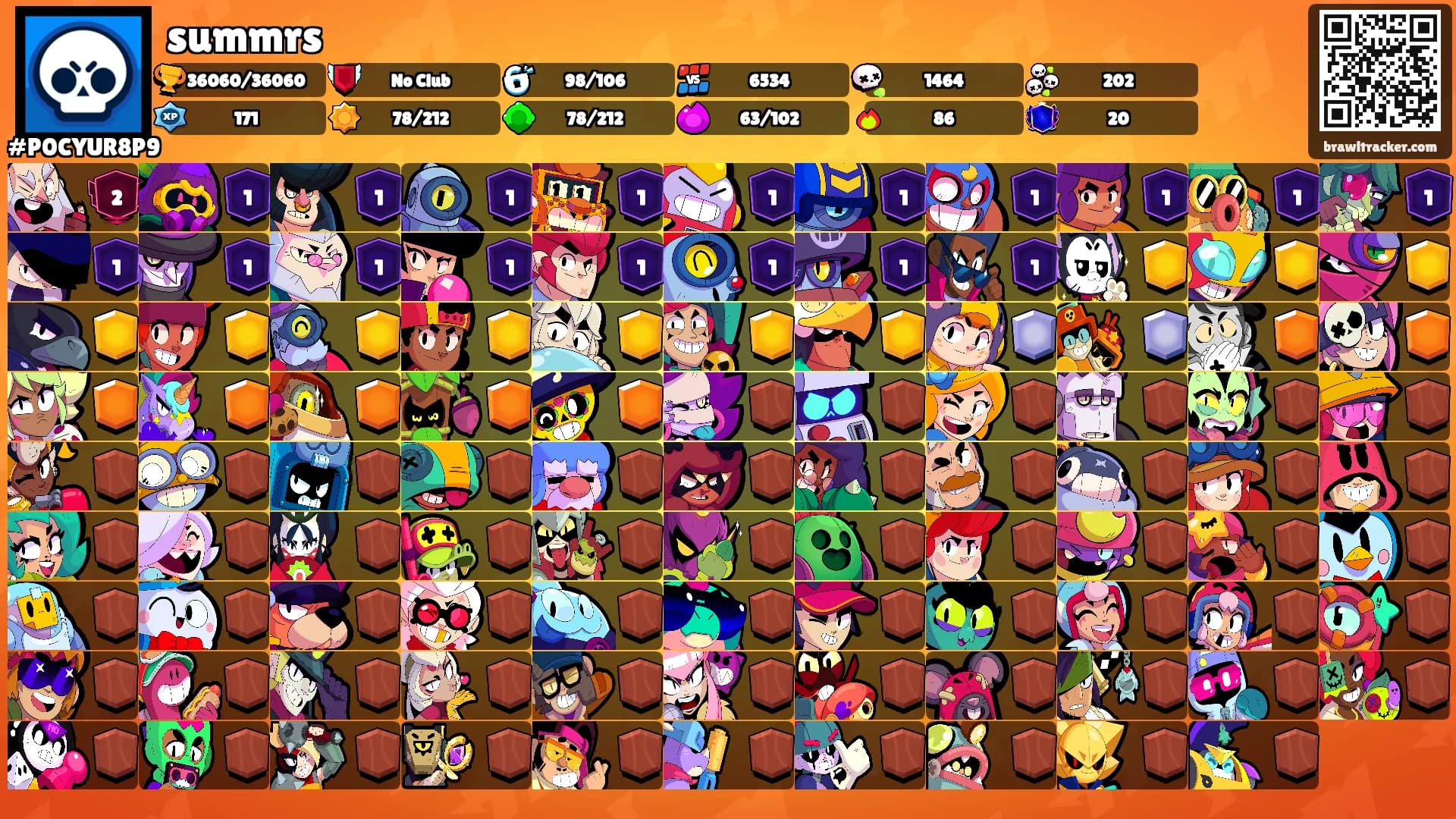 summrs's Ranks