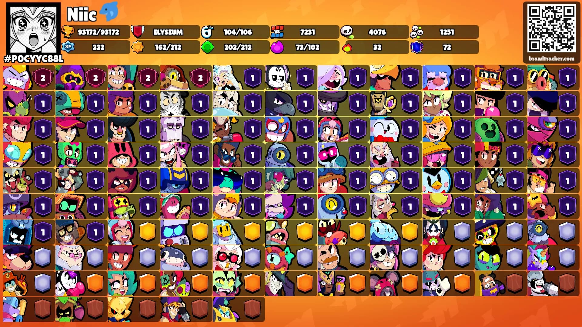 Niic 🐬's Ranks