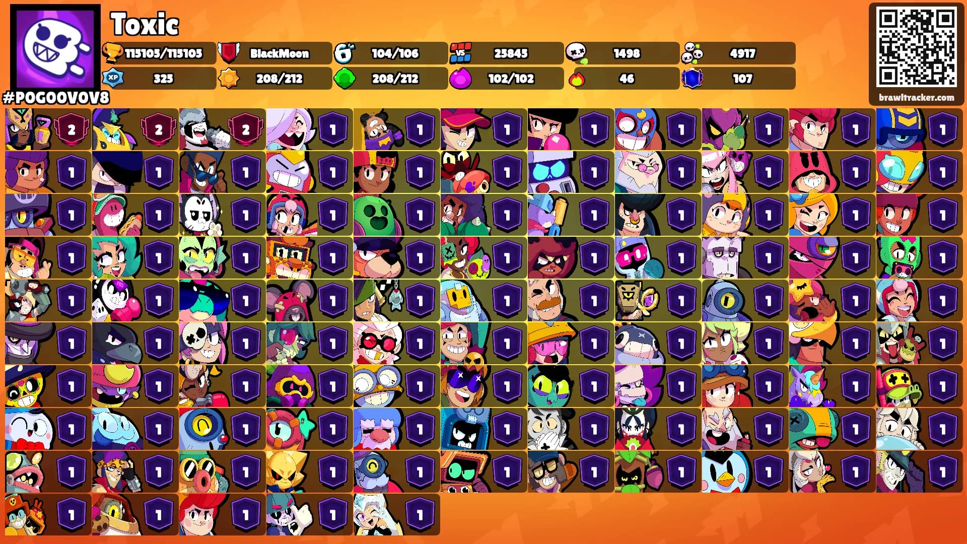 Toxic's Ranks