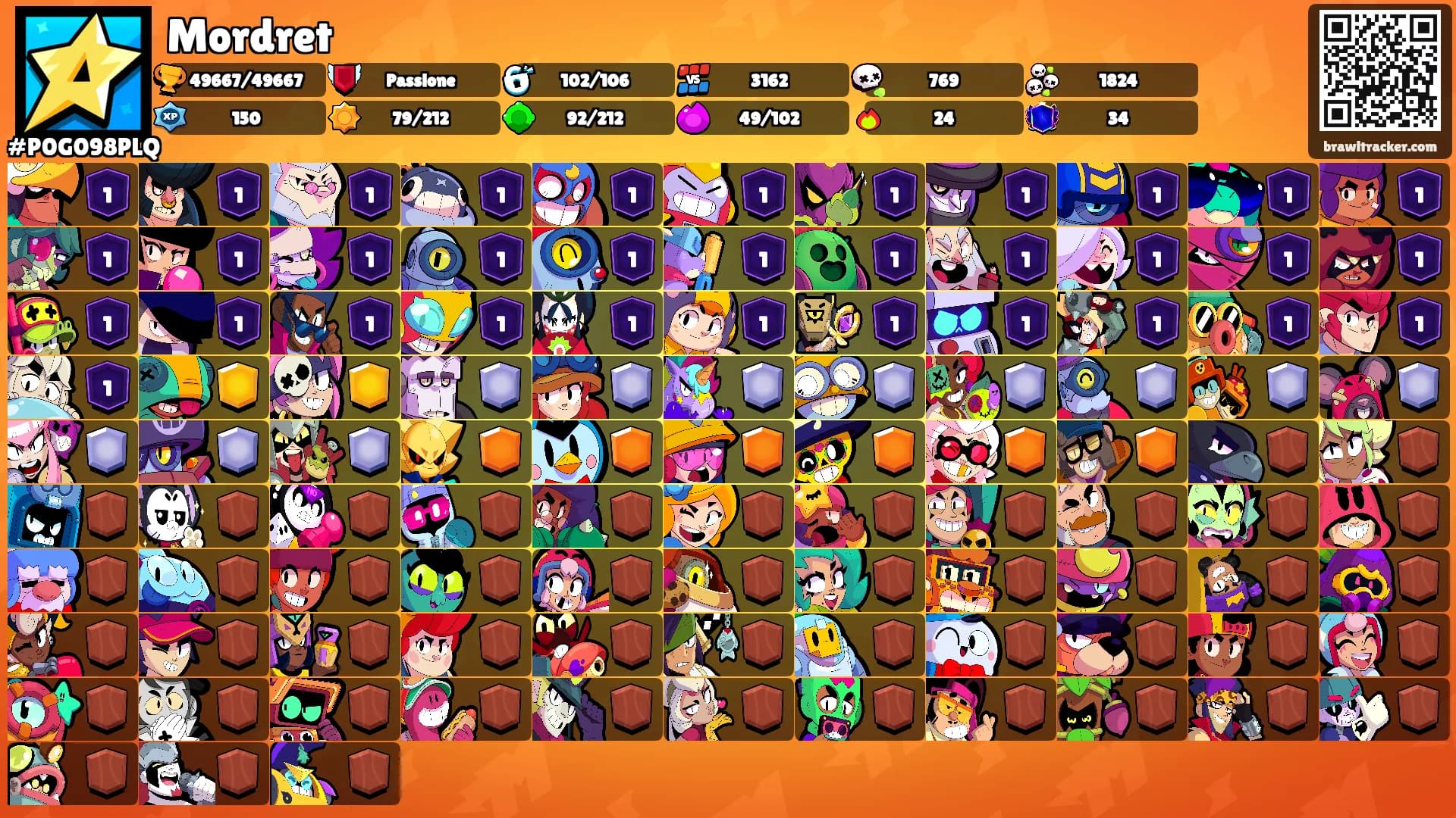 Mordret's Ranks