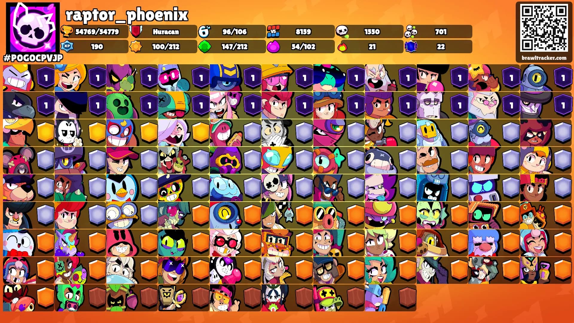 raptor_phoenix's Ranks