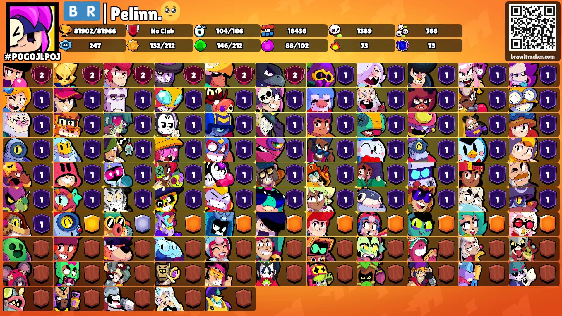 🇧🇷|Pelinn.🥺's Ranks