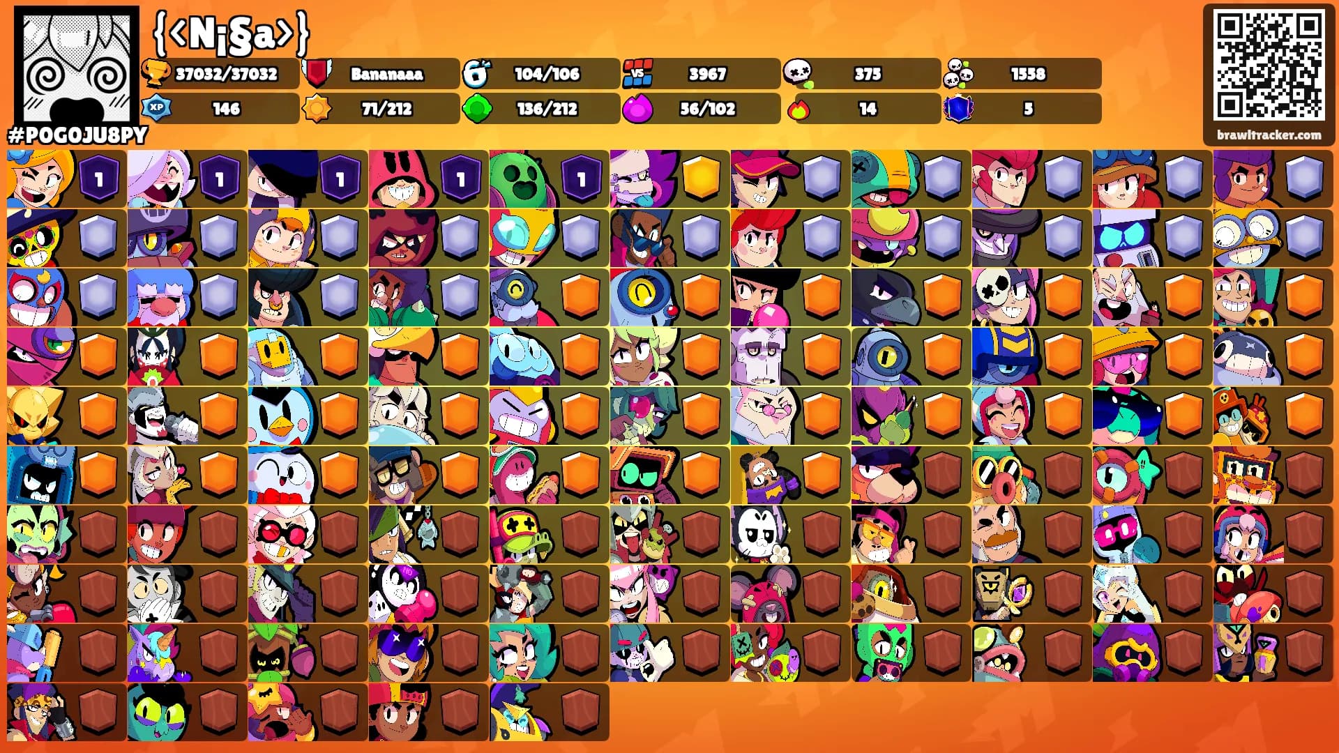 {<N¡§a>}'s Ranks