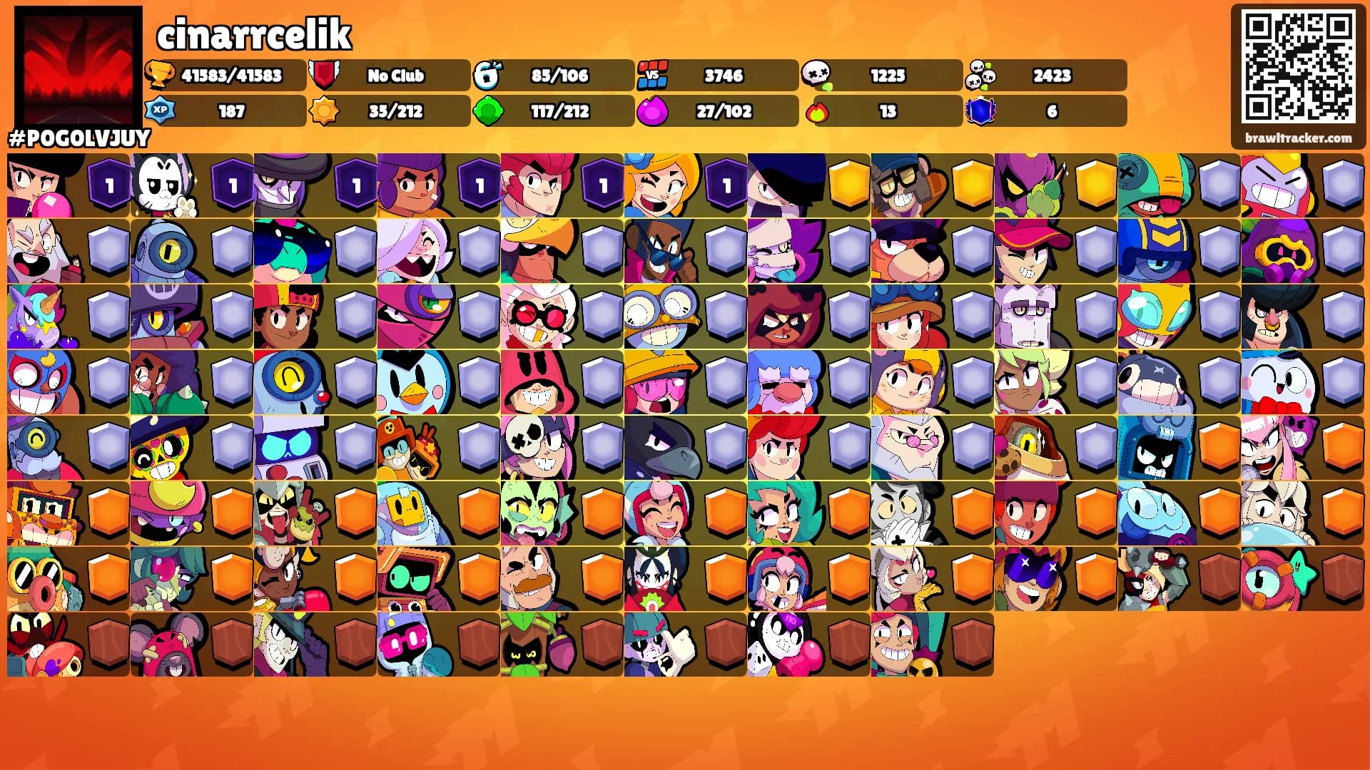 cinarrcelik's Ranks