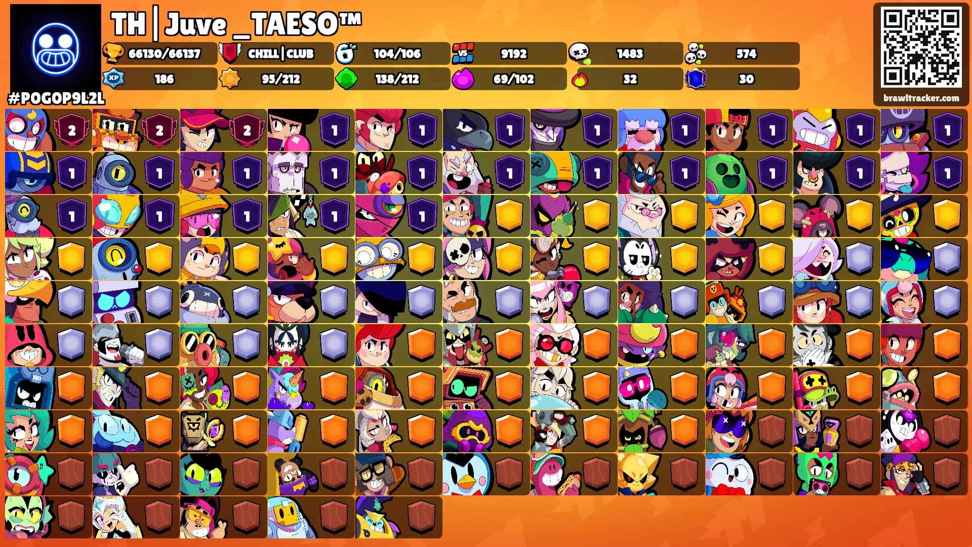 TH|Juve _TAESO™'s Ranks