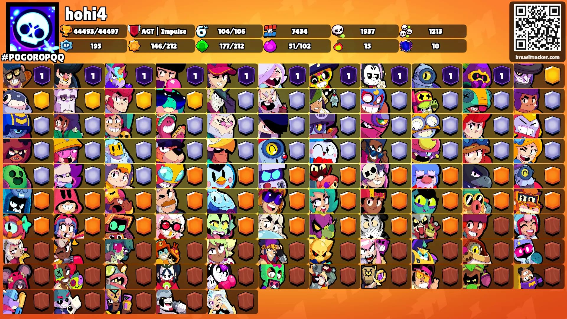 hohi4's Ranks