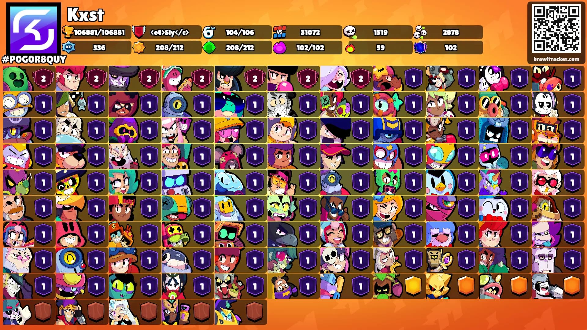 Kxst's Ranks