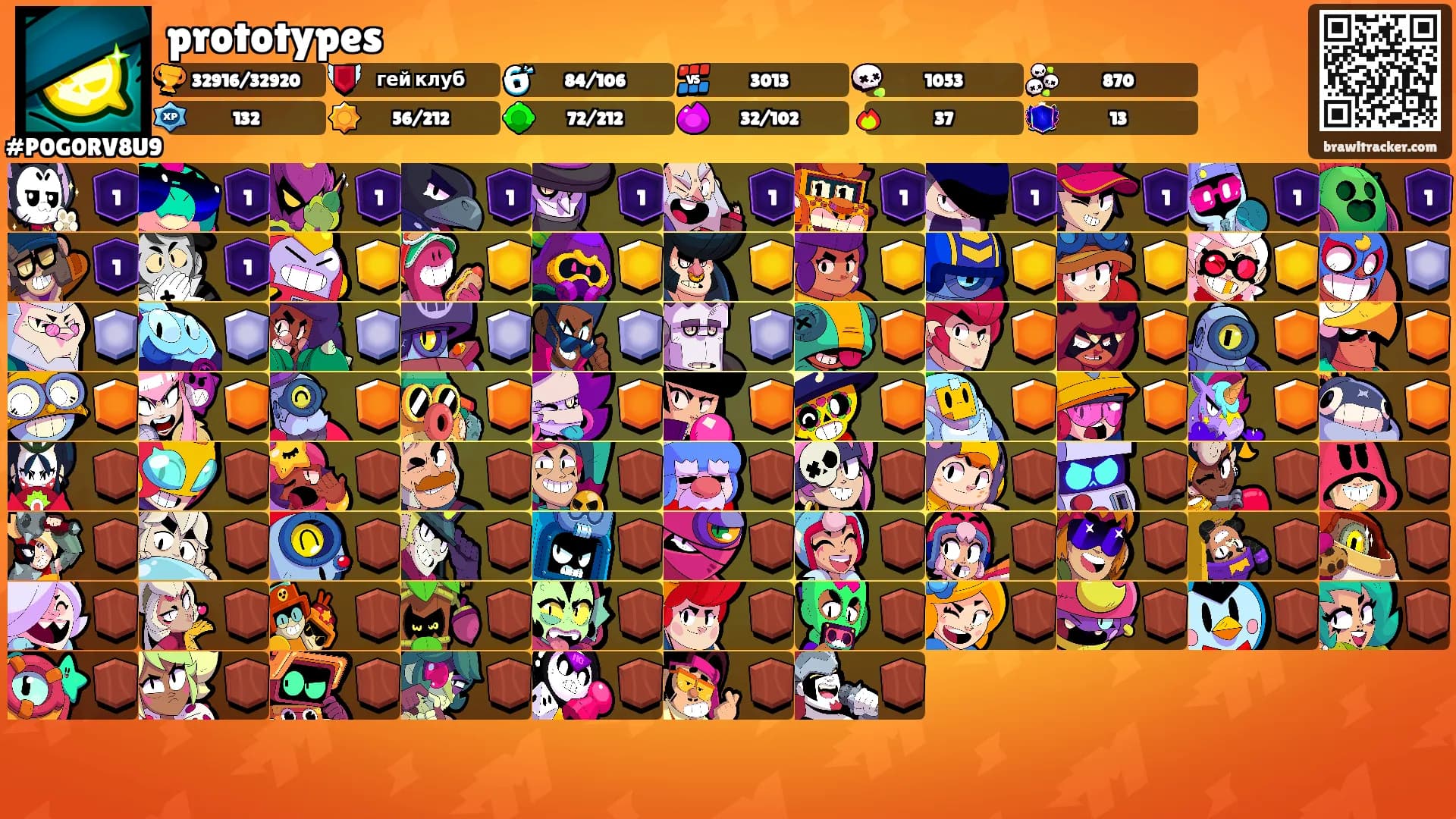 prototypes's Ranks