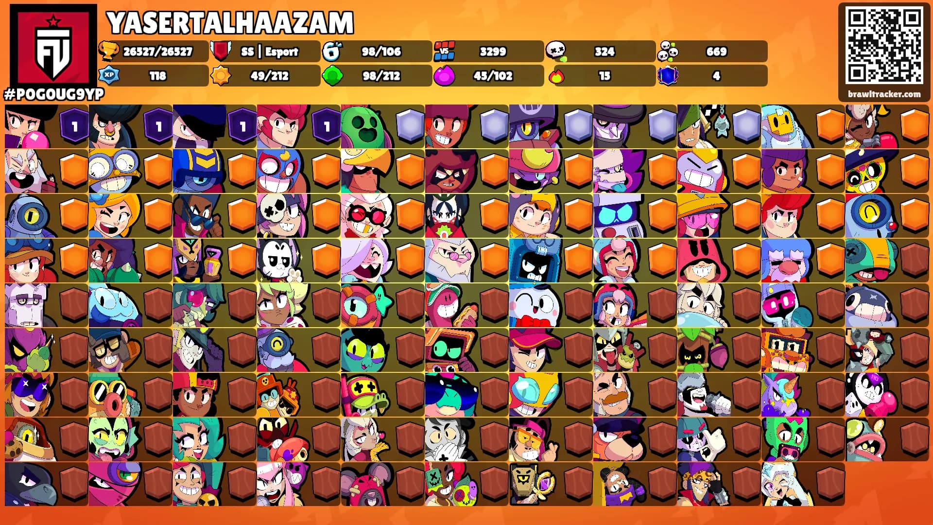 YASERTALHAAZAM's Ranks