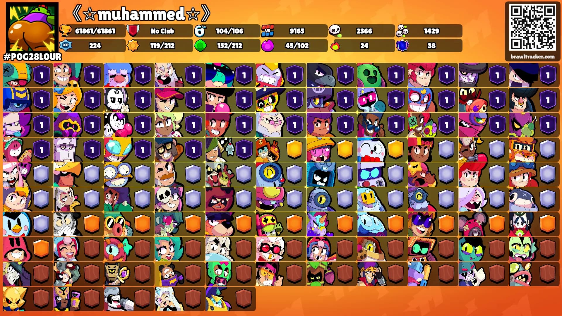 《☆muhammed☆》's Ranks