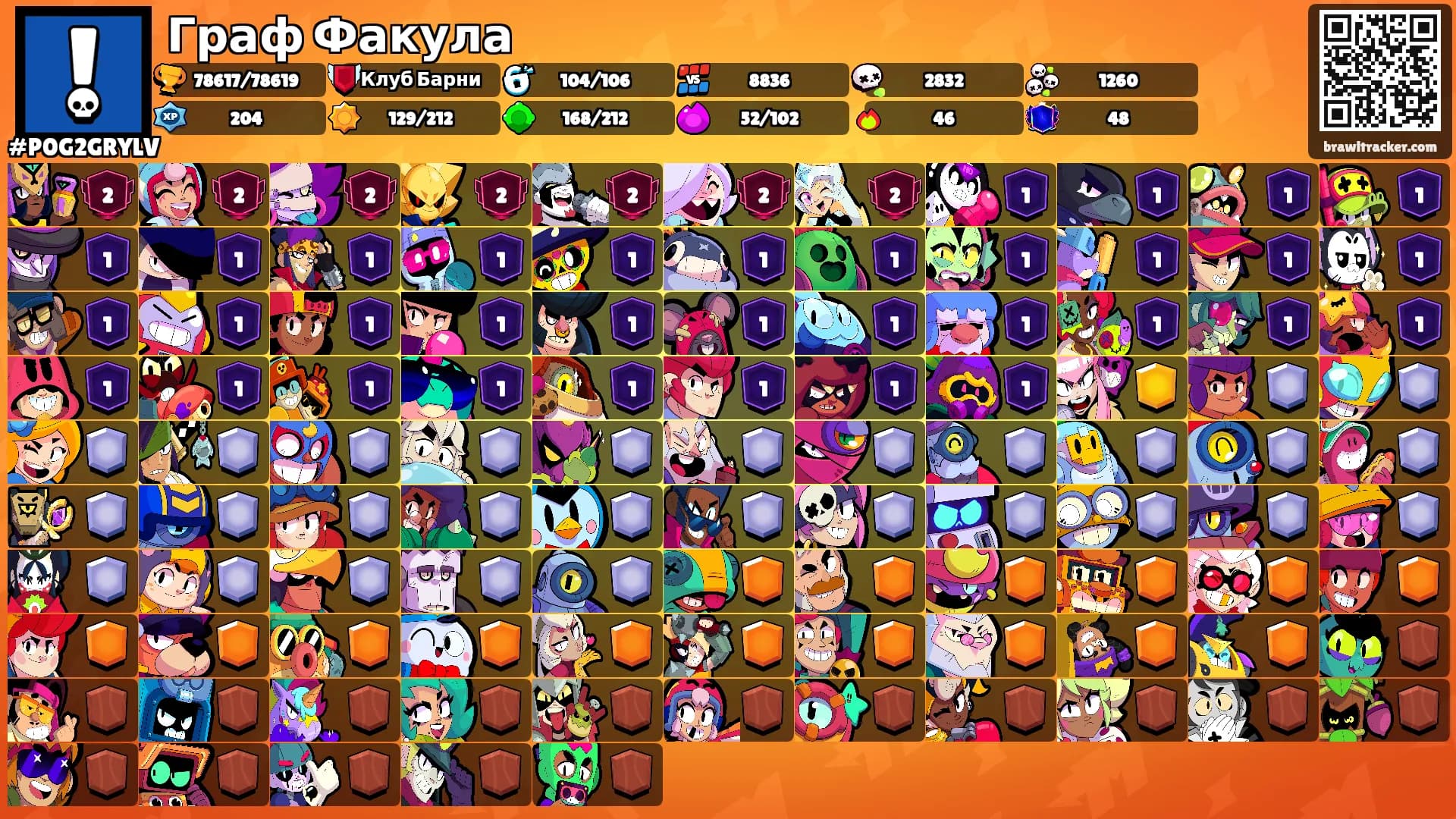Граф Факула's Ranks