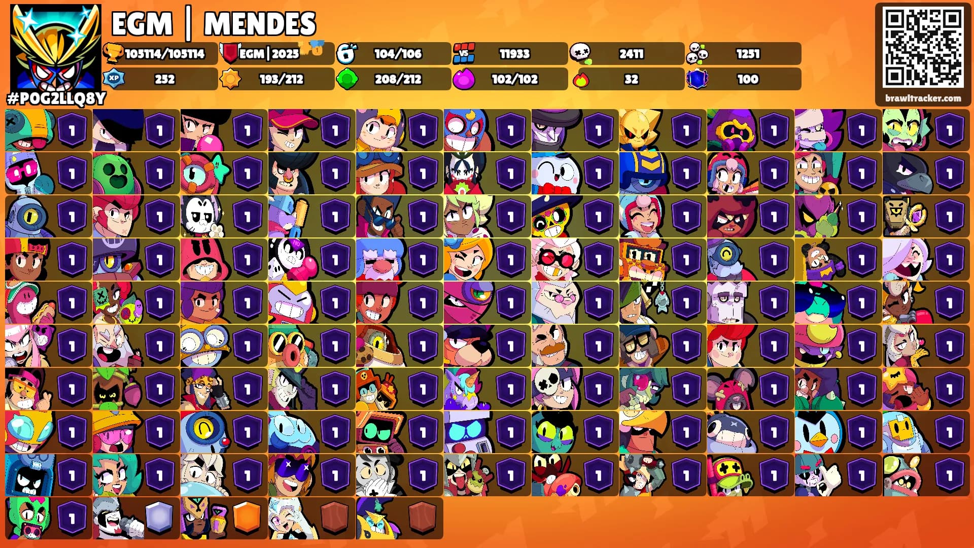 EGM | MENDES's Ranks