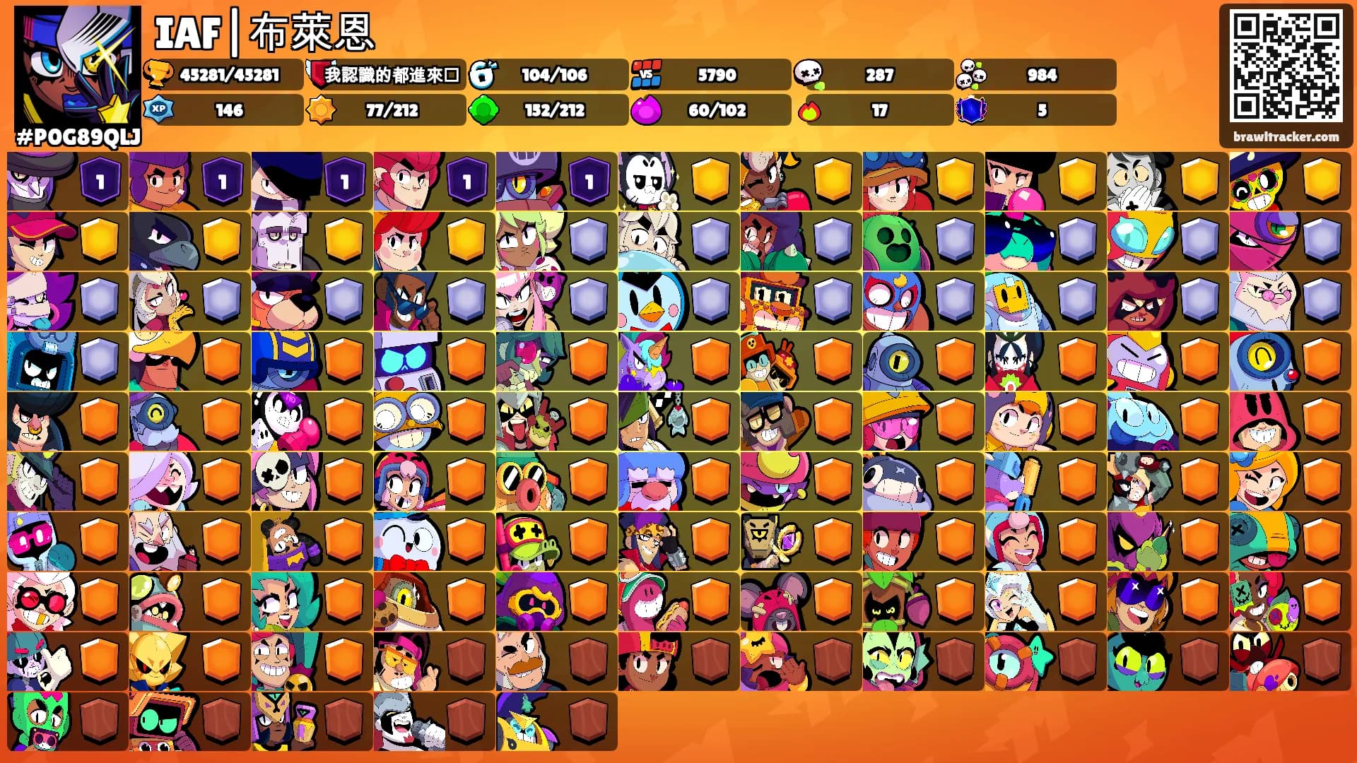 IAF|布萊恩's Ranks