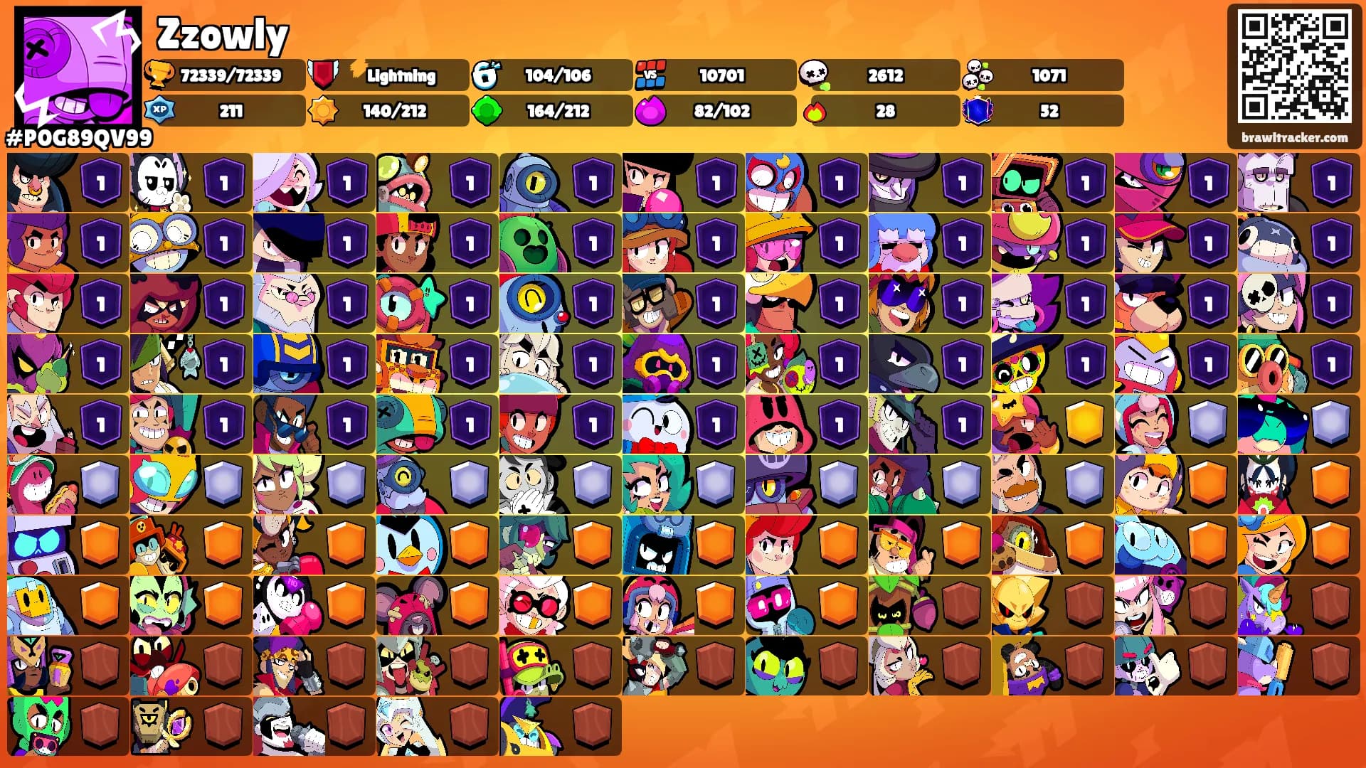 Zzowly's Ranks