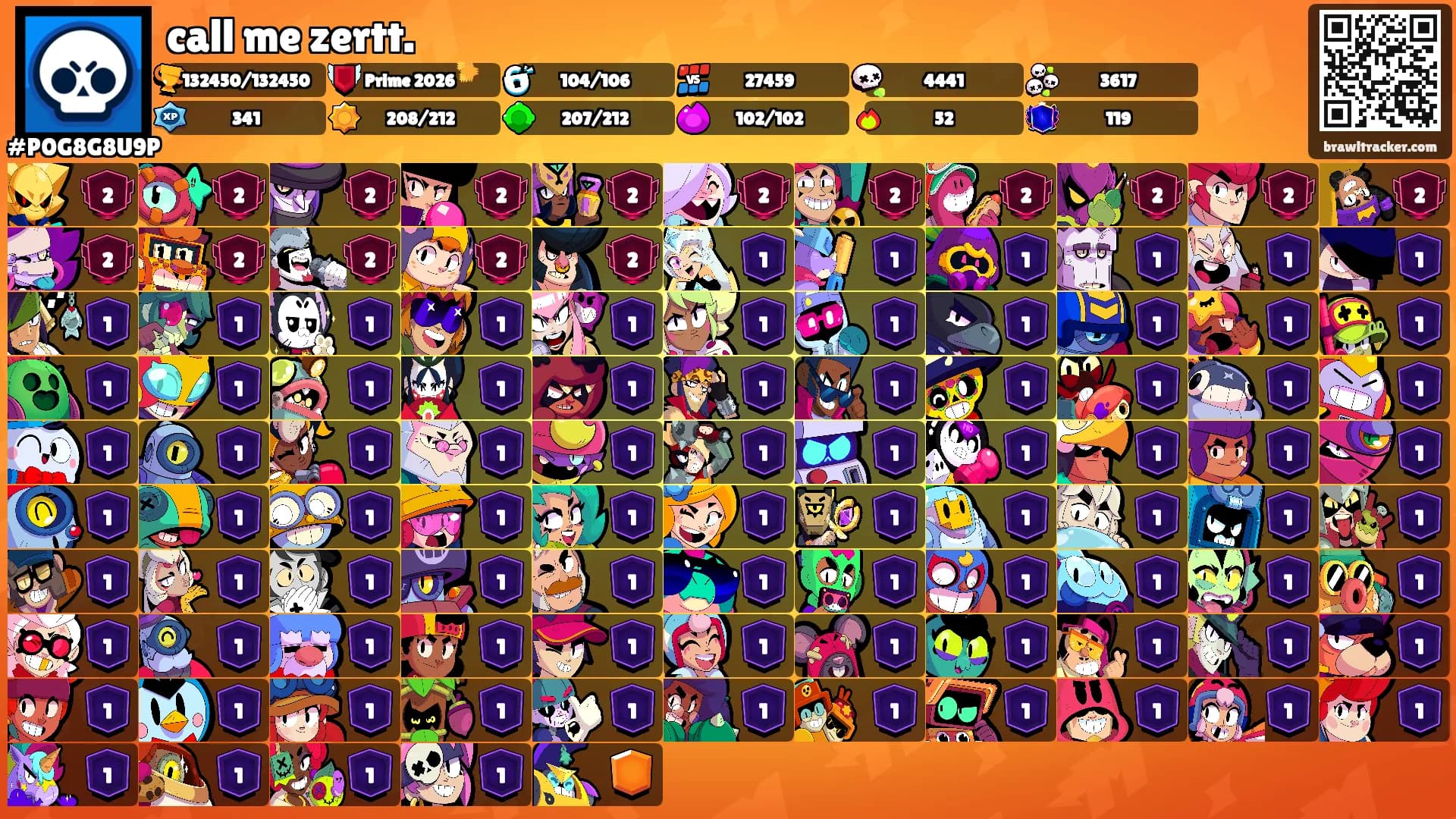 call me zertt.'s Ranks
