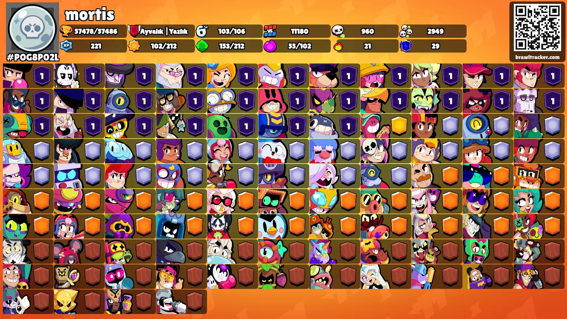 mortis's Ranks
