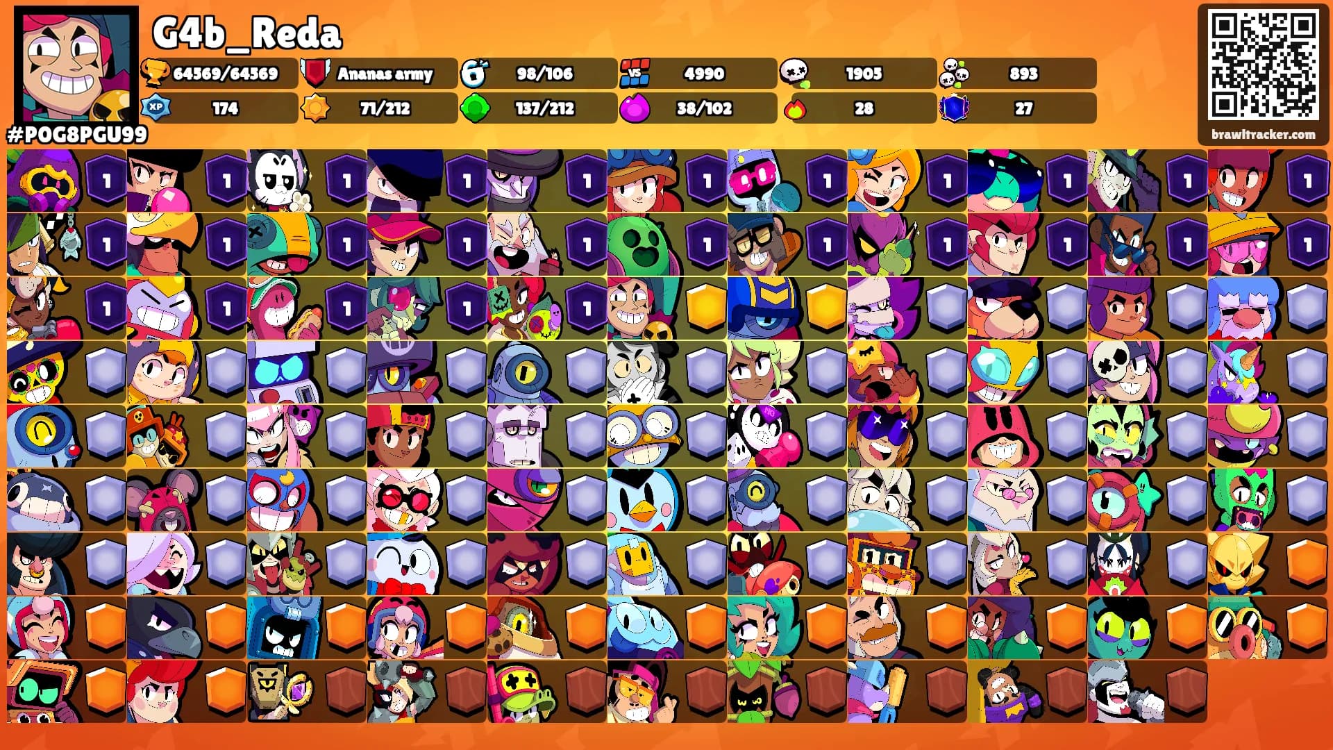 G4b_Reda's Ranks