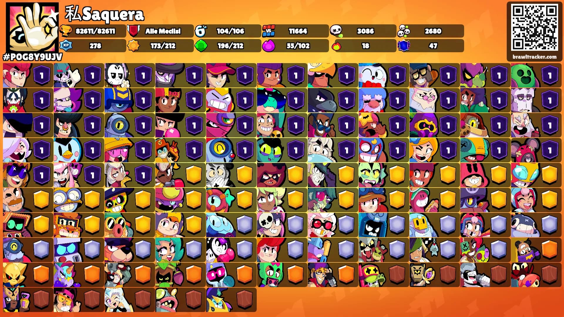 私Saquera's Ranks