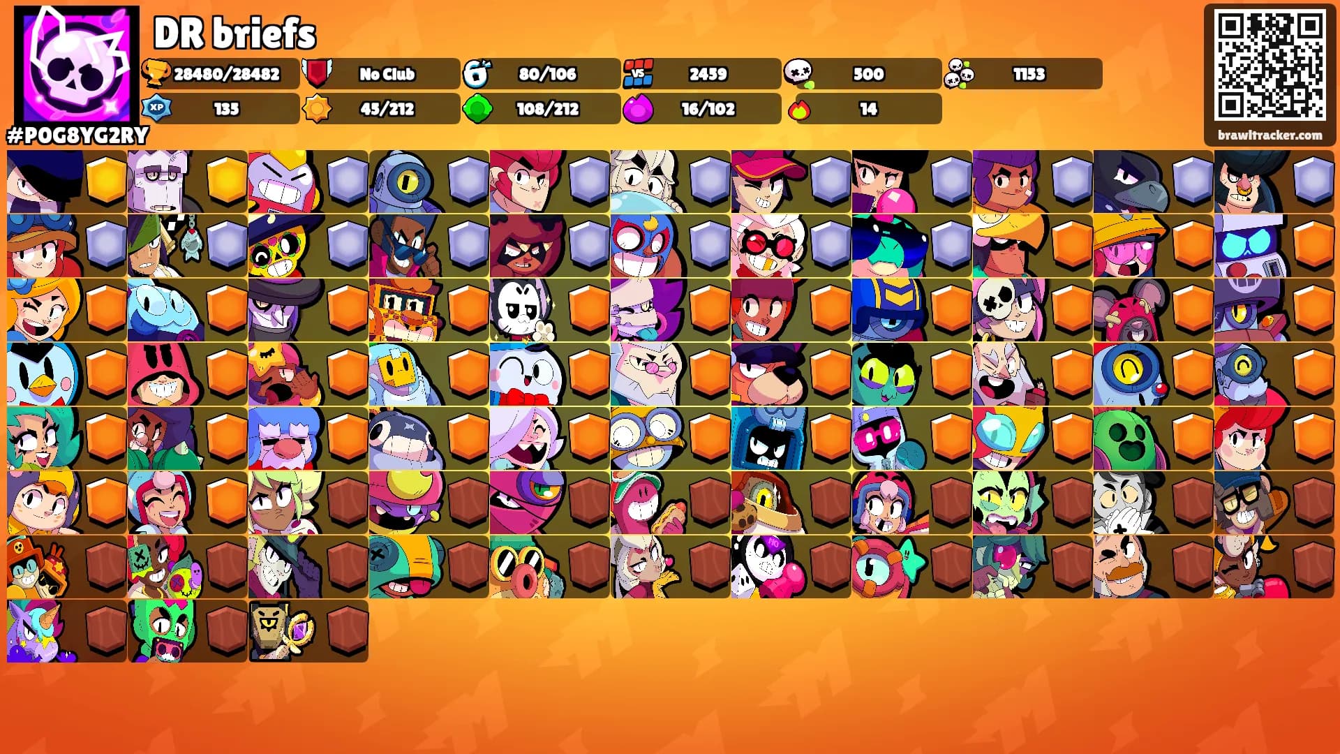 DR briefs's Ranks
