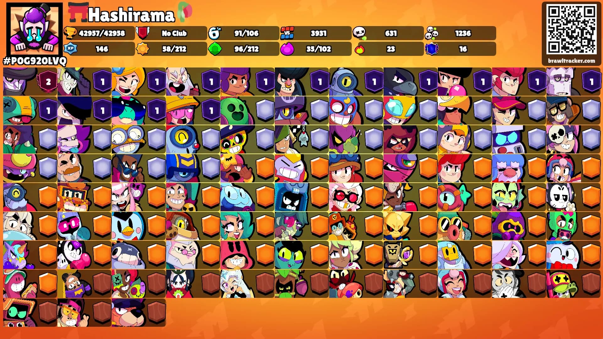 ⛩️Hashirama🥀's Ranks