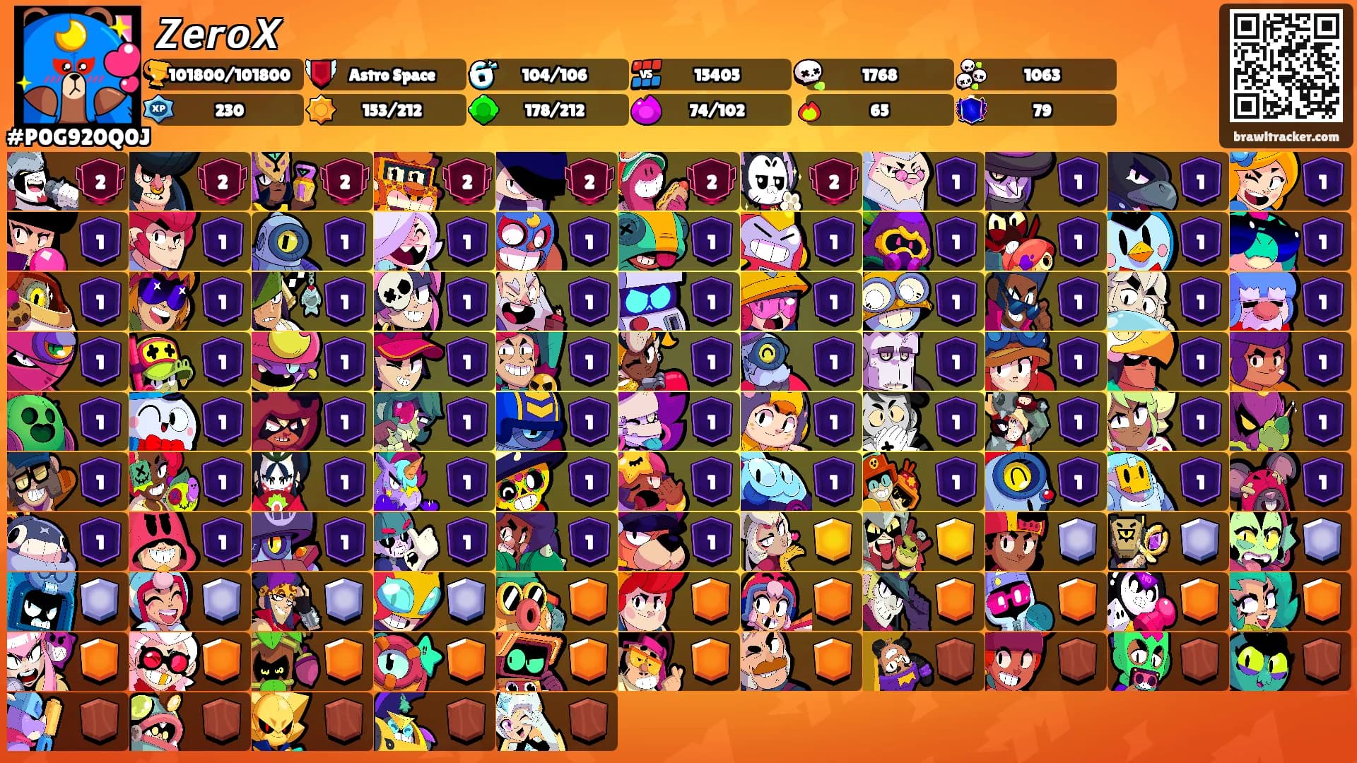 𝙕𝙚𝙧𝙤𝙓's Ranks